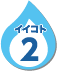 イイコト2