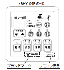 BHY-04Fの例、右下に「ブランドマーク」、「リモコン品番」