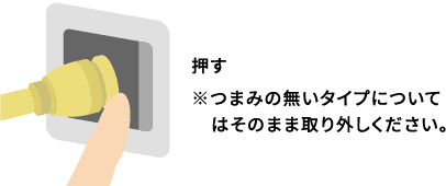 押す ※つまみの無いタイプについてはそのまま取り外しください。