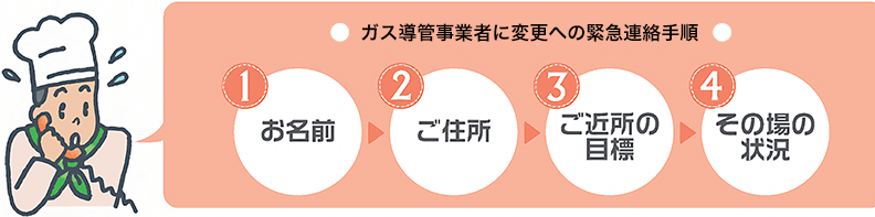 ガス事業者への緊急連絡手順