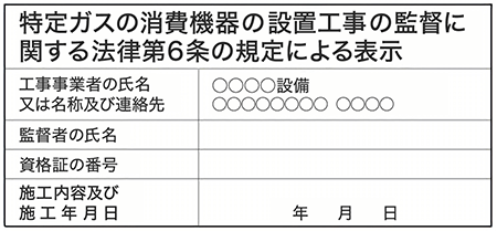 表示例