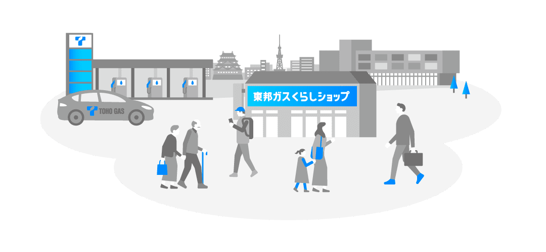 エネルギーをつくる