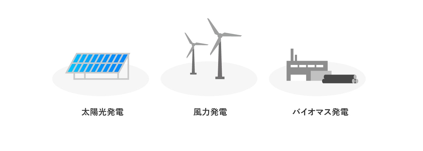 自然の力を利用しCO2排出をしない「再生可能エネルギー」