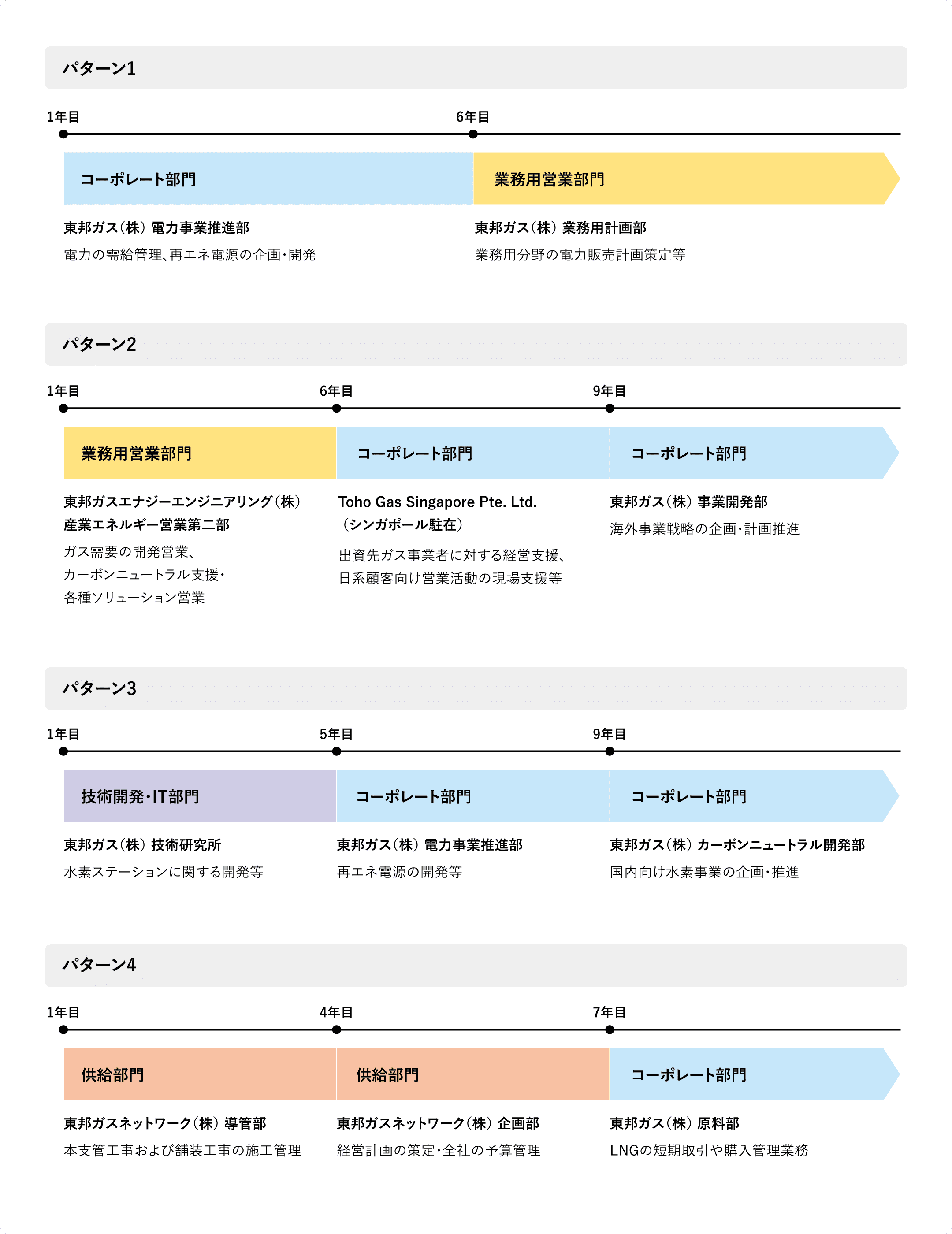 OPENコース［理系］
