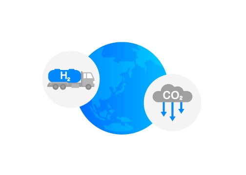 カーボンニュートラル開発