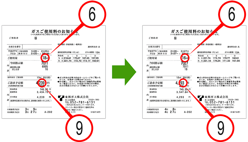 検針票の数字が見やすくなりました