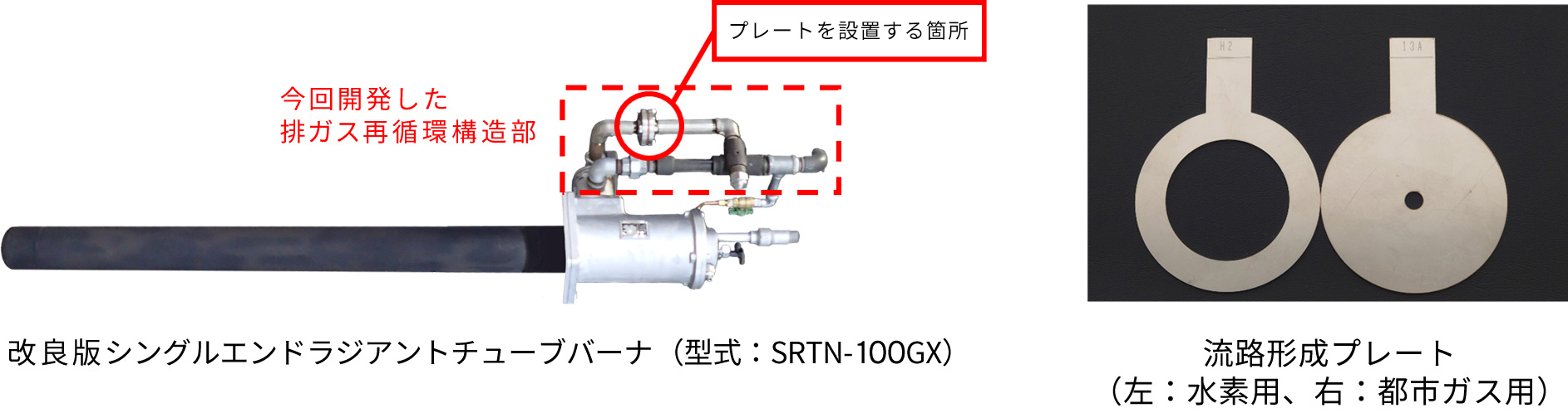 バーナの構造