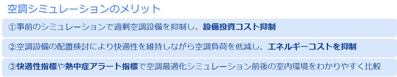 空調シミュレーションのメリット