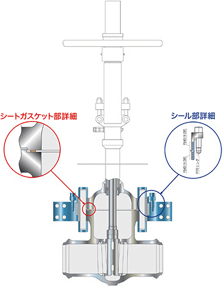 低温弁装着 断面図