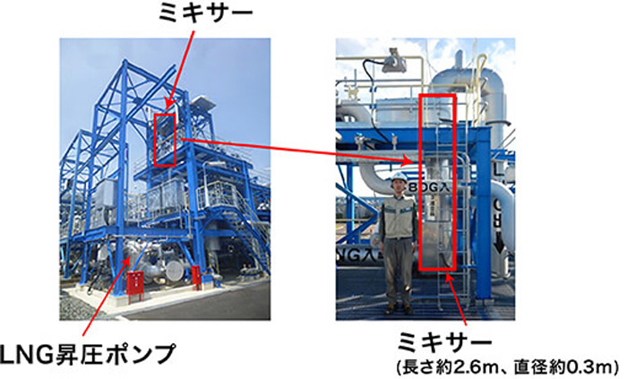 MiReLiS初号機の全景とミキサー部の外観