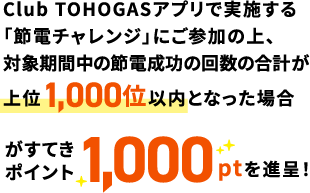 Club TOHOGASアプリで実施する「節電チャレンジ」にご参加の上、対象期間中の節電成功の回数の合計が上位1,000位以内となった場合がすてきポイント1,000ptを進呈！