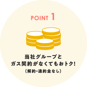 ポイント1 当社グループとガス契約がなくてもおトク！（解約・違約金なし）