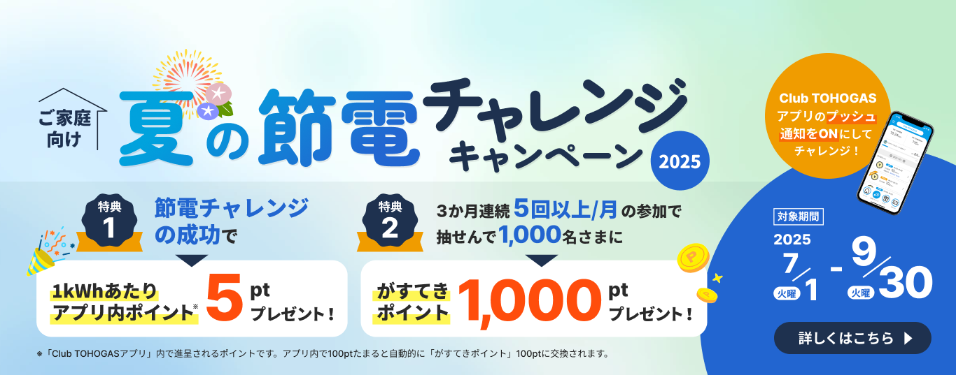 ご家庭向け夏の節電チャレンジキャンペーン 節電チャレンジの成功で1kWhあたりアプリ内ポイント5ポイントプレゼント 3か月連続で月に5回以上の参加で抽せんで1,000名さまに、がすてきポイント1,000ポイントプレゼント 対象期間7月1日から9月30日まで