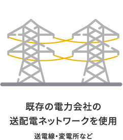 既存の電力会社の送配電ネットワークを使用