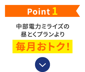 Point1 中部電力ミライズの昼とくプランより毎月おトク！