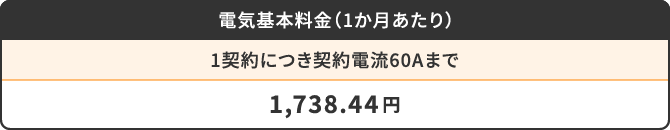 電気基本料金（1か月あたり）1契約につき契約電流60Aまで1,738.44円