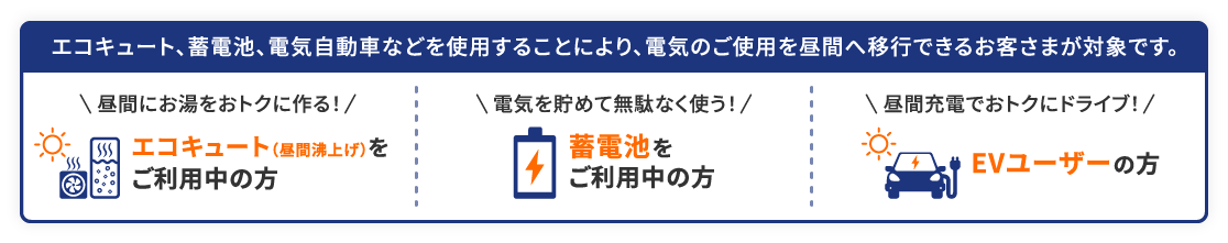 エコキュート、蓄電池、電気自動車などを使用することにより、電気のご使用を昼間へ移行できるお客さまが対象です。 昼間にお湯をおトクに作る！エコキュート（昼間沸上げ）をご利用中の方 電気を貯めて無駄なく使う！蓄電池をご利用中の方 昼間充電でおトクにドライブ！EVユーザーの方