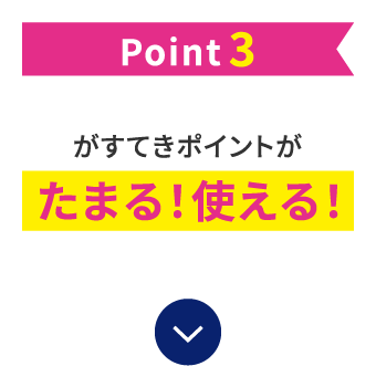 Point3 がすてきポイントがたまる！使える！