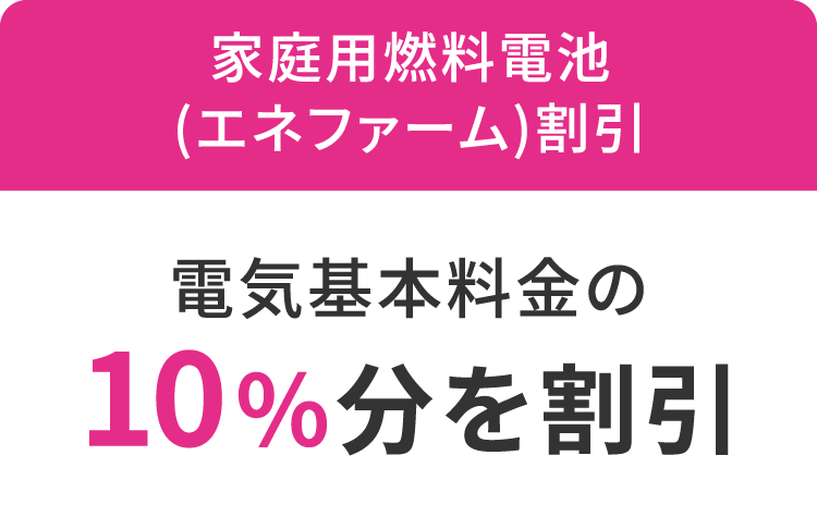 家庭用燃料電池(エネファーム)割引 電気基本料金の10%分を割引