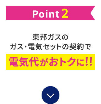 Point2 東邦ガスのガス・電気セットの契約で電気代がおトクに！！