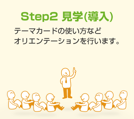 Step2 見学(導入) テーマカードの使い方など オリエンテーションを行います。