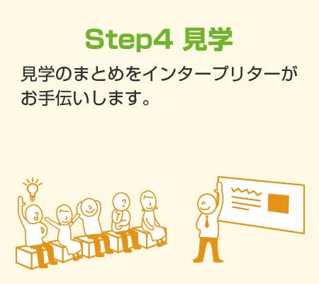 Step4 見学 見学のまとめをインタープリターが お手伝いします。