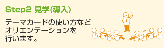 Step2 見学(導入) テーマカードの使い方など オリエンテーションを行います。