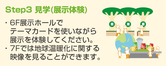 Step3 見学(展示体験) ・6F展示ホールでテーマカードを使いながら展示を体験してください。・7Fでは地球温暖化に関する映像を見ることができます。