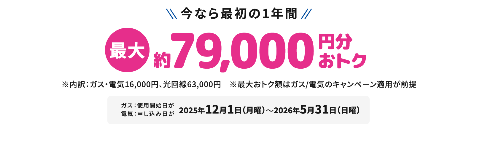 今なら最初の1年間最大約79,000円分 おトク※内訳：ガス・電気16,000円、光回線63,000円　※最大おトク額はガス/電気のキャンペーン適用が前提ガス：電気：申し込み日が 使用開始日が2025年12月1日（月曜）〜2026年5月31日（日曜）
