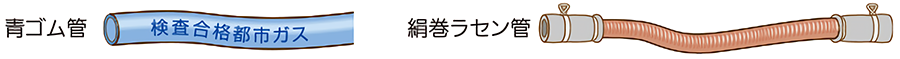 古いタイプのゴム管（青ゴム管・絹巻ラセン管）のお取替えのおすすめ