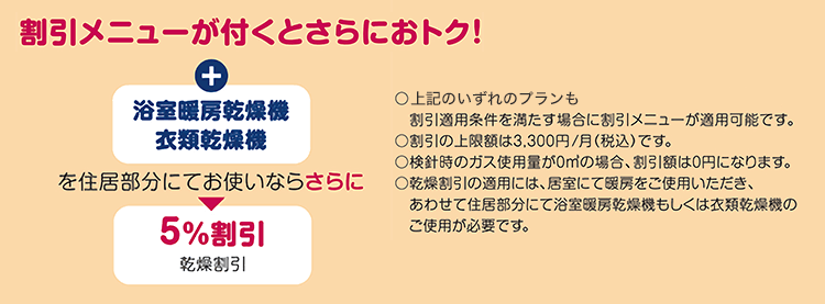 割引メニューが付くとさらにおトク！