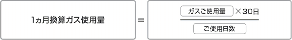 １ヶ月の換算ガス使用量＝（ガスご使用量×30日）÷（ご使用日数）