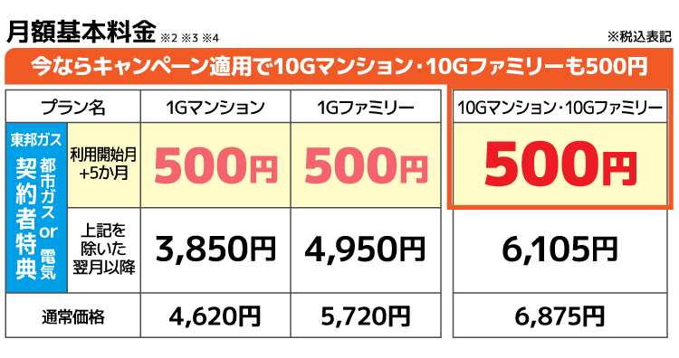TOHOガスイオン運転あり 都市ガス供給エリア | 東邦ガス