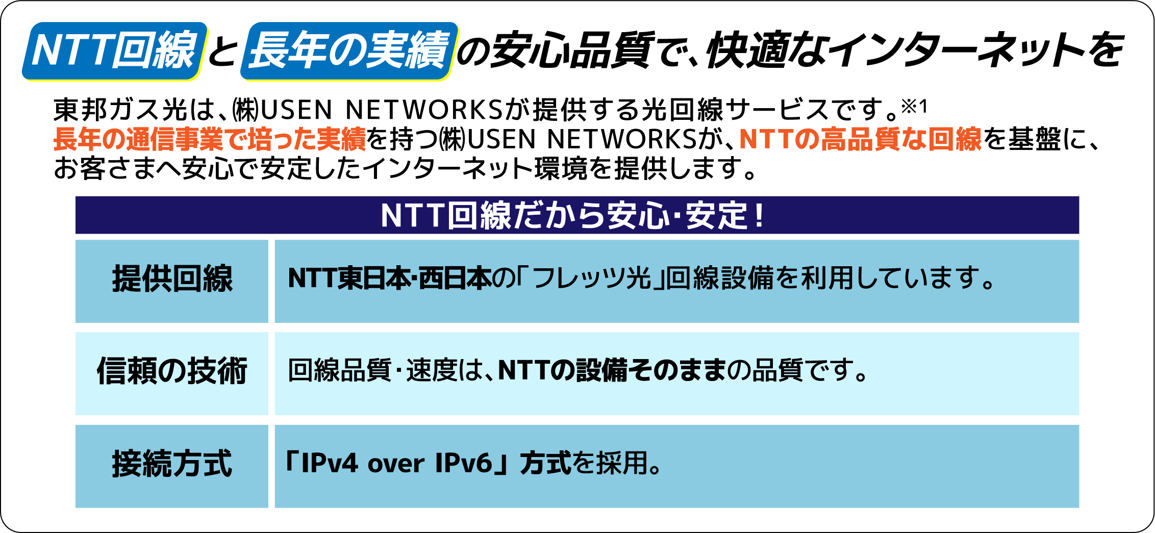 NTT回線で安定・安心！