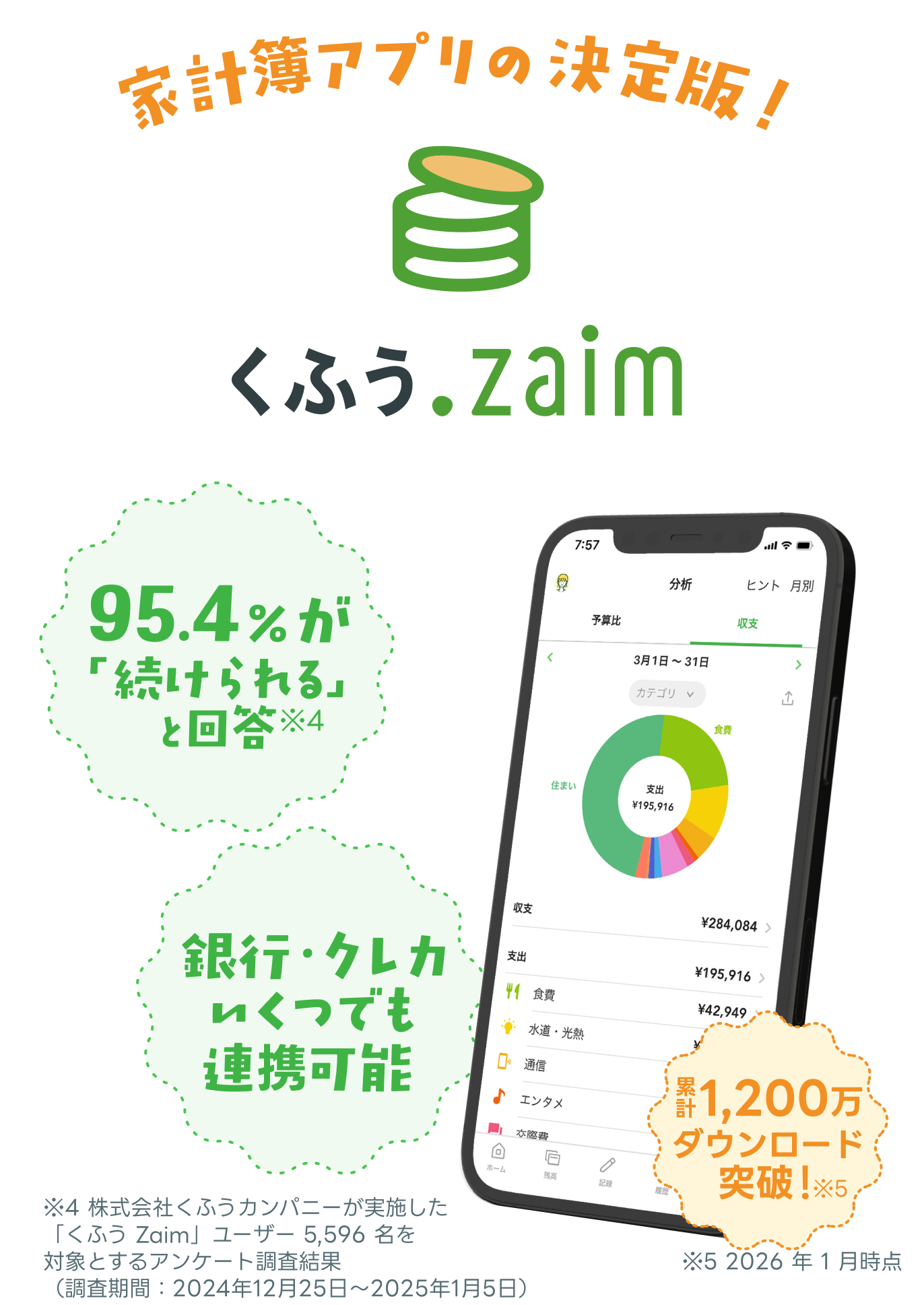家計簿アプリの決定版！くふう Zaim。