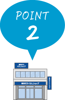 POINT 2