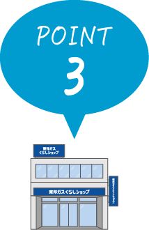 POINT 3