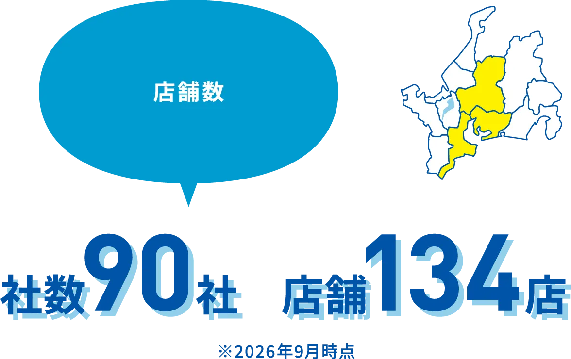 店舗数 社数90社 店舗134店 ※2026年9月時点