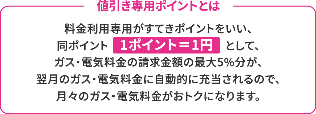 値引き専用ポイントとは 料金利用専用がすてきポイントをいい、同ポイント 1ポイント = 1円 として、ガス・電気料金の請求金額の最大5%分が、翌月のガス・電気料金に自動的に充当されるので、月々のガス・電気料金がおトクになります。