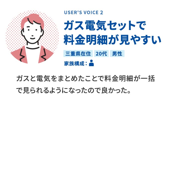 USER'S VOICE 2 ガス電気セットで料金明細が見やすい 三重県在住 20代 男性 家族構成:1人暮らし ガスと電気をまとめたことで料金明細が一括で見られるようになったので良かった。