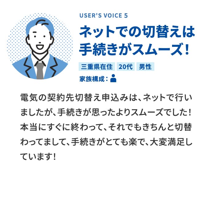USER'S VOICE 5 ネットでの切替えは
								手続きがスムーズ！ 三重県在住 20代 男性 家族構成:1人暮らし 電気の契約先切替え申込みは、ネットで行いましたが、手続きが思ったよりスムーズでした！本当にすぐに終わって、それでもきちんと切替わってまして、手続きがとても楽で、大変満足しています！