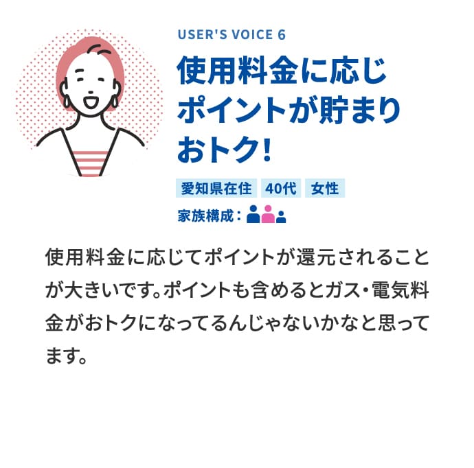 USER'S VOICE 6 使用料金に応じポイントが貯まりおトク！ 愛知県在住 40代 女性 家族構成:夫、妻、子ども1名 使用料金に応じてポイントが還元されることが大きいです。ポイントも含めるとガス・電気料金がおトクになってるんじゃないかなと思ってます。