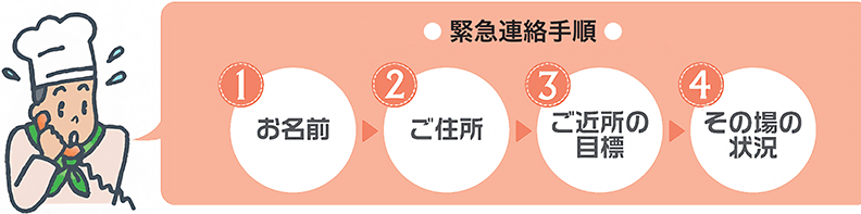 東邦ガスネットワークへの緊急連絡手順