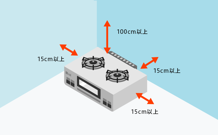 ガスコンロは、周辺の壁から15cm以上離して設置してください。