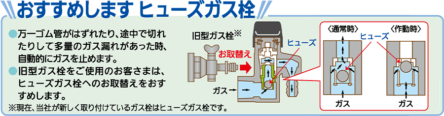 おすすめしますヒューズガス栓