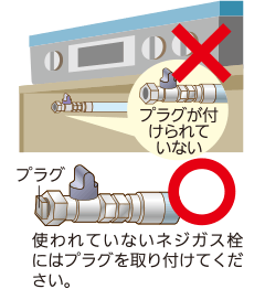 不使用のネジガス栓にプラグがついているか確認します。