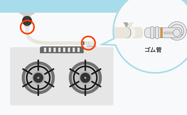 揺れがおさまったらガスの火を消してください