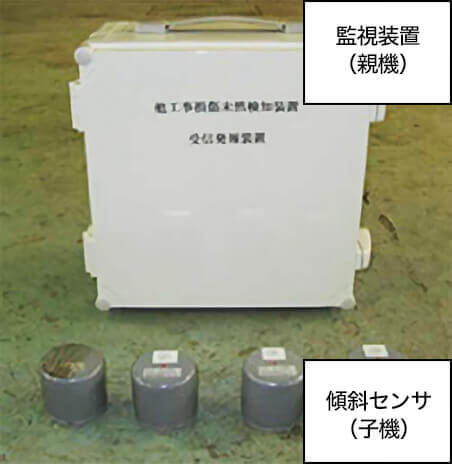 他工事損傷未然検知遠隔監視システムとは