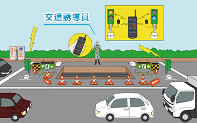 シンGO・ガイドシステムの概要