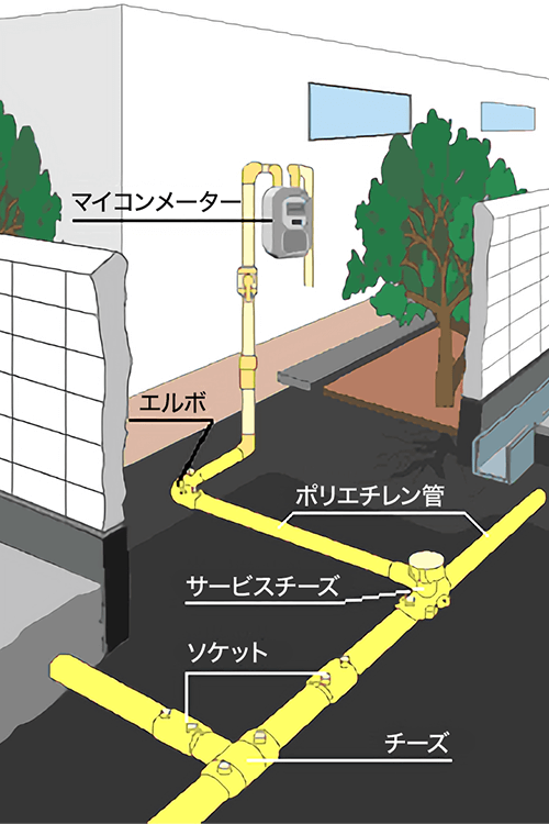 床設置時/壁設置時